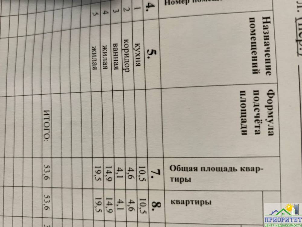 photo_5345775232049943595_y